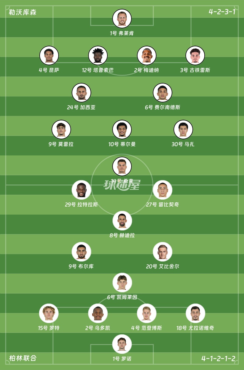 勒沃库森vs柏林联合首发阵容