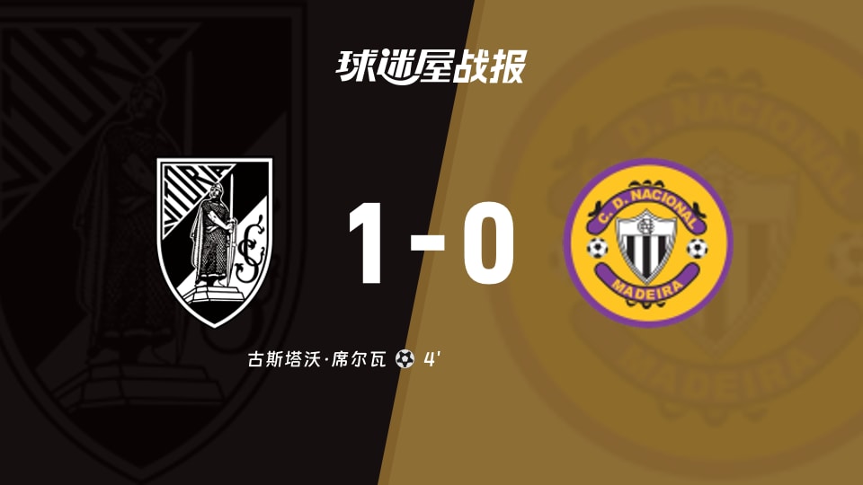 【葡超联赛第3轮】吉马良斯vs马德拉国民比赛结果：吉马良斯(1-0)马德拉国民比分战报(2026年08月23日)
