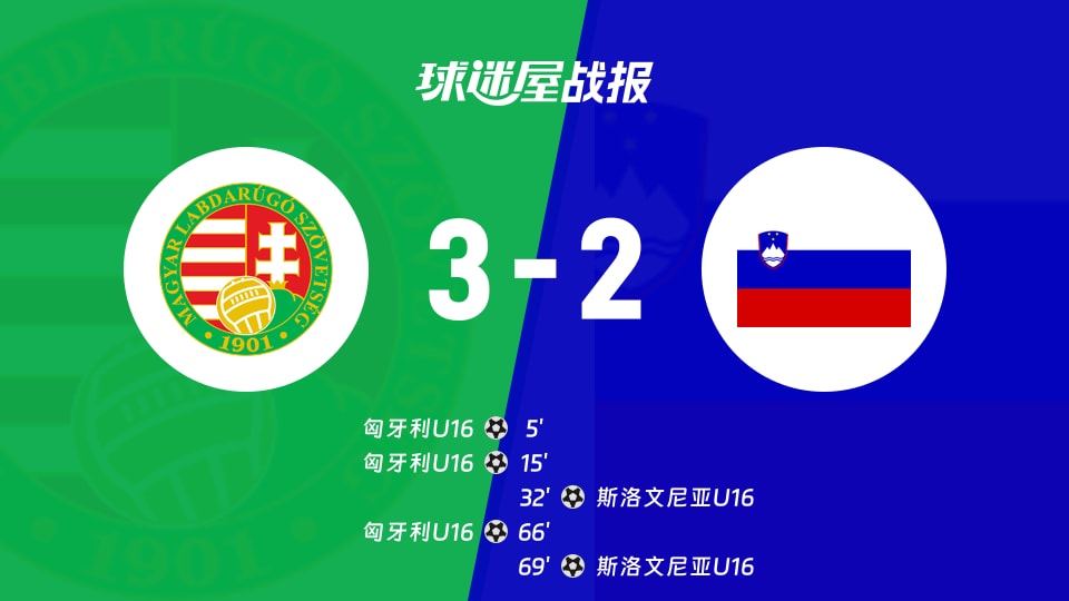 【国际友谊九月】匈牙利U16vs斯洛文尼亚U16比赛结果:匈牙利U16(3-2)斯洛文尼亚U16比分战报(2026年09月17日)