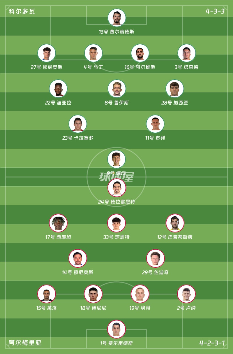 科尔多瓦vs阿尔梅里亚首发阵容