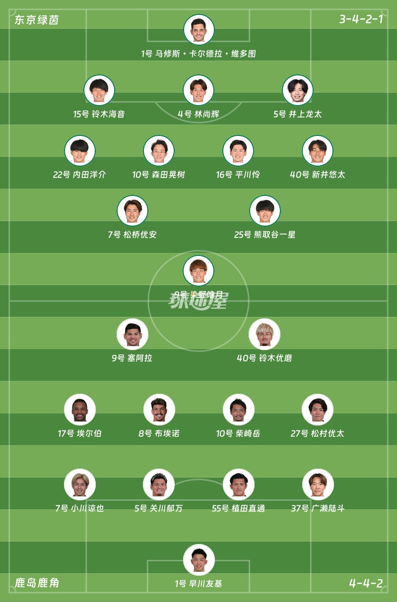 东京绿茵vs鹿岛鹿角首发阵容