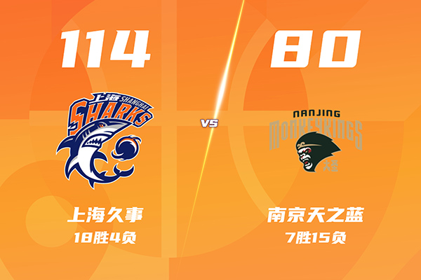 02月01日 CBA常规赛 上海vs同曦 全场录像及集锦