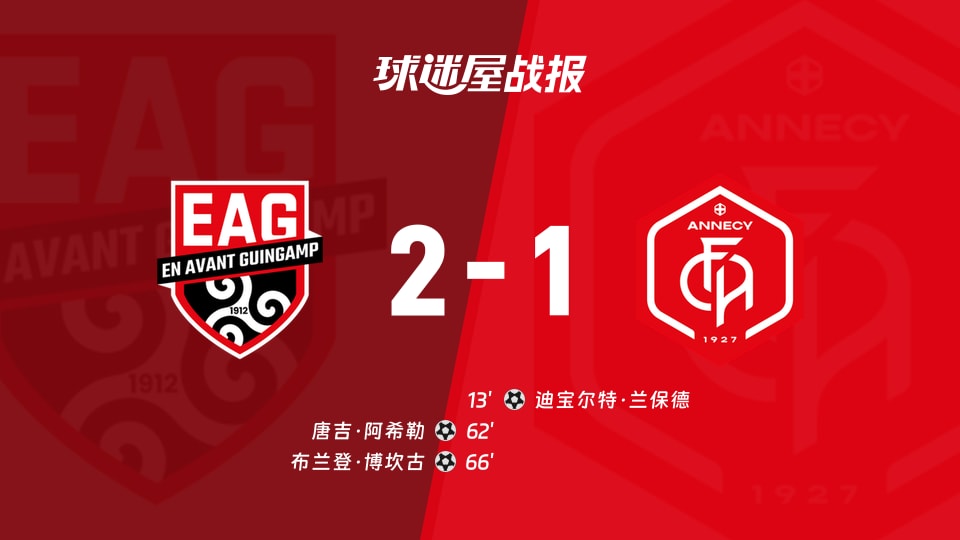 【法乙联赛第6轮】甘冈vs昂纳西比赛结果：甘冈(2-1)昂纳西比分战报(2026年09月12日)