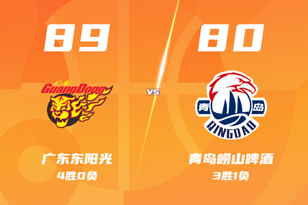 广东89-80力克青岛迎4连胜，奎因22+6+9+6，徐杰17分