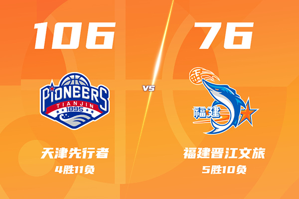 01月14日 CBA常规赛 天津vs福建 全场录像及集锦