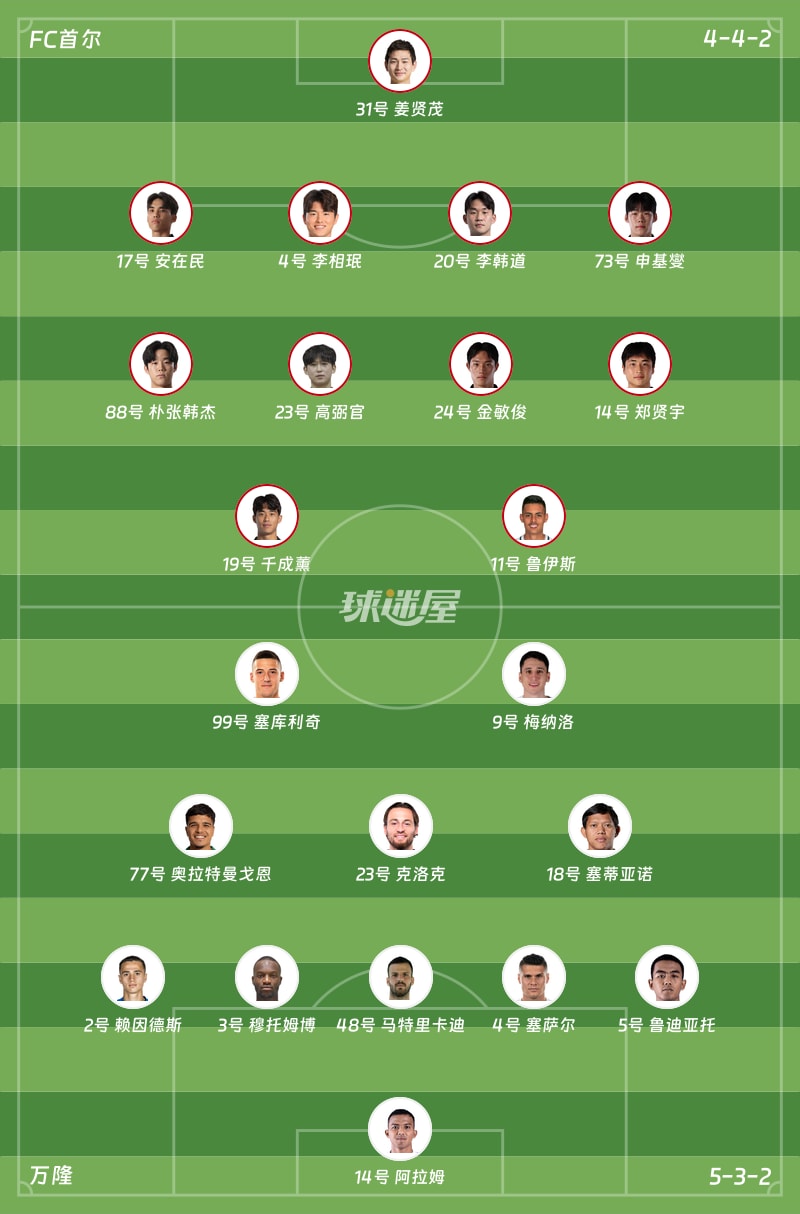 FC首尔vs万隆首发阵容