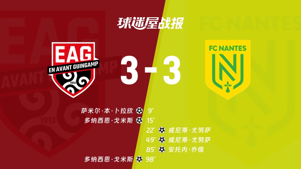 【法乙联赛第4轮】甘冈vs南特比赛结果：甘冈(3-3)南特比分战报(2026年08月30日)