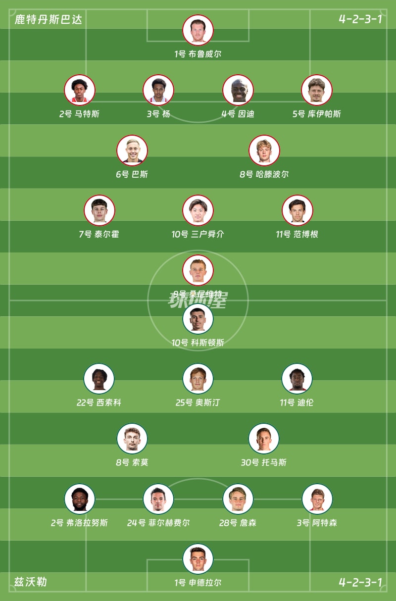 鹿特丹斯巴达vs兹沃勒首发阵容