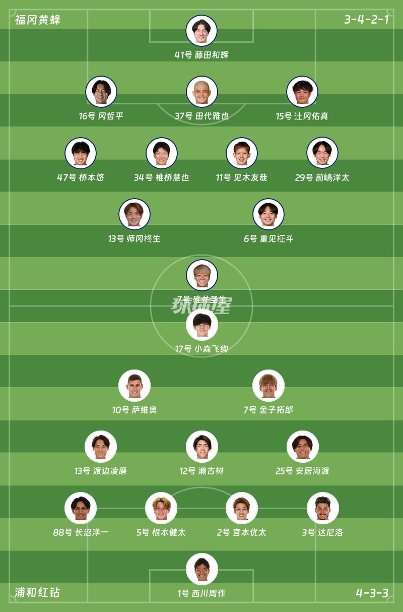 福冈黄蜂vs浦和红钻首发阵容