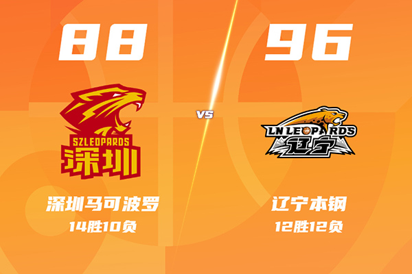 辽宁96-88逆转深圳，赵继伟17+6+9，莫兰德两双