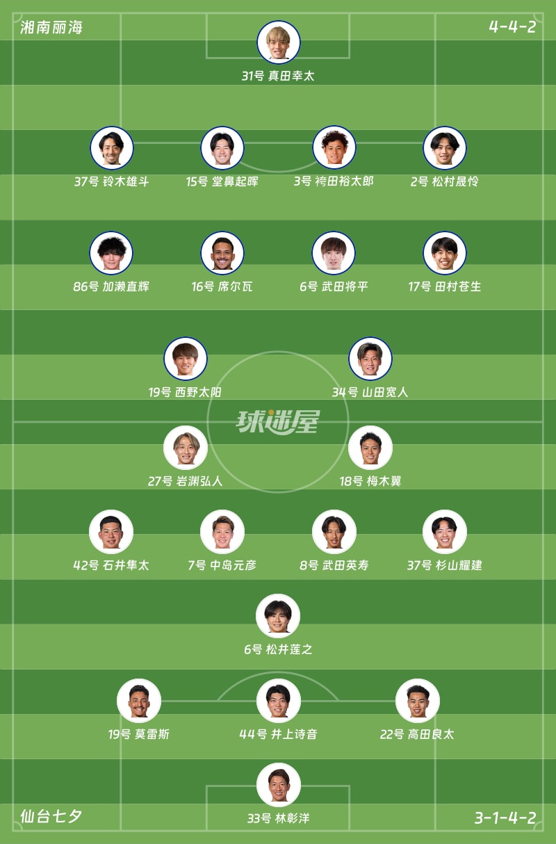 湘南丽海vs仙台七夕首发阵容