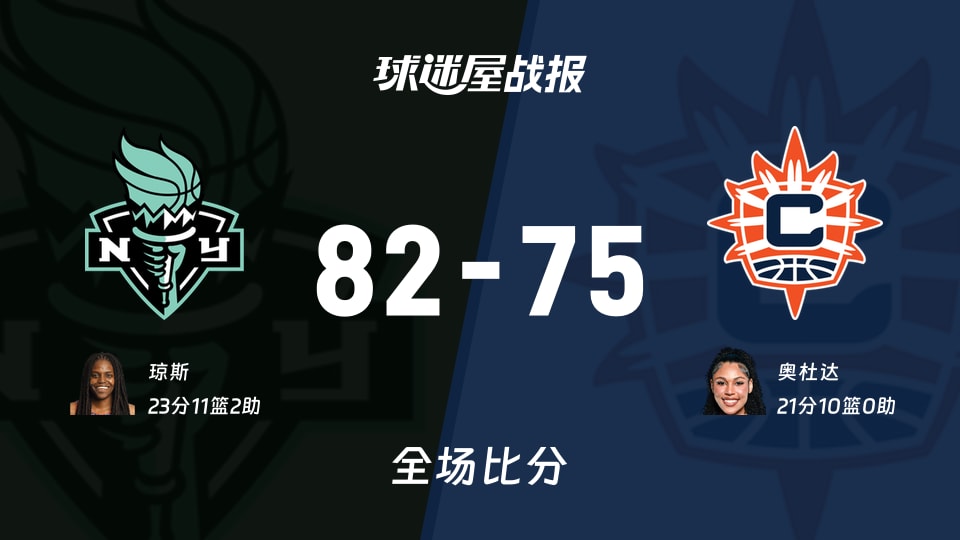 WNBA常规赛：自由人以82-75战胜阳光，琼斯23+11+2