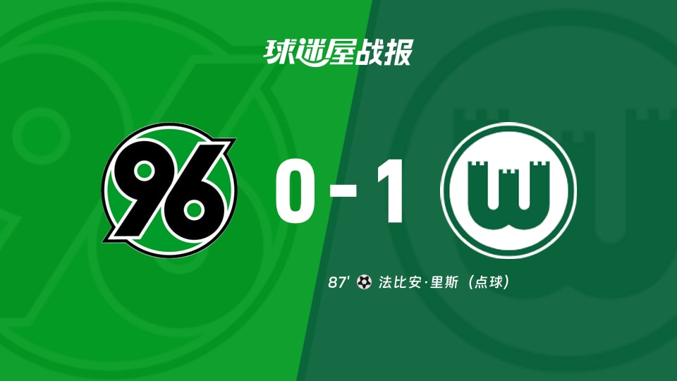 【德乙联赛第2轮】汉诺威96vs沃尔夫斯堡比赛结果:汉诺威96(0-1)沃尔夫斯堡比分战报(2026年08月16日)