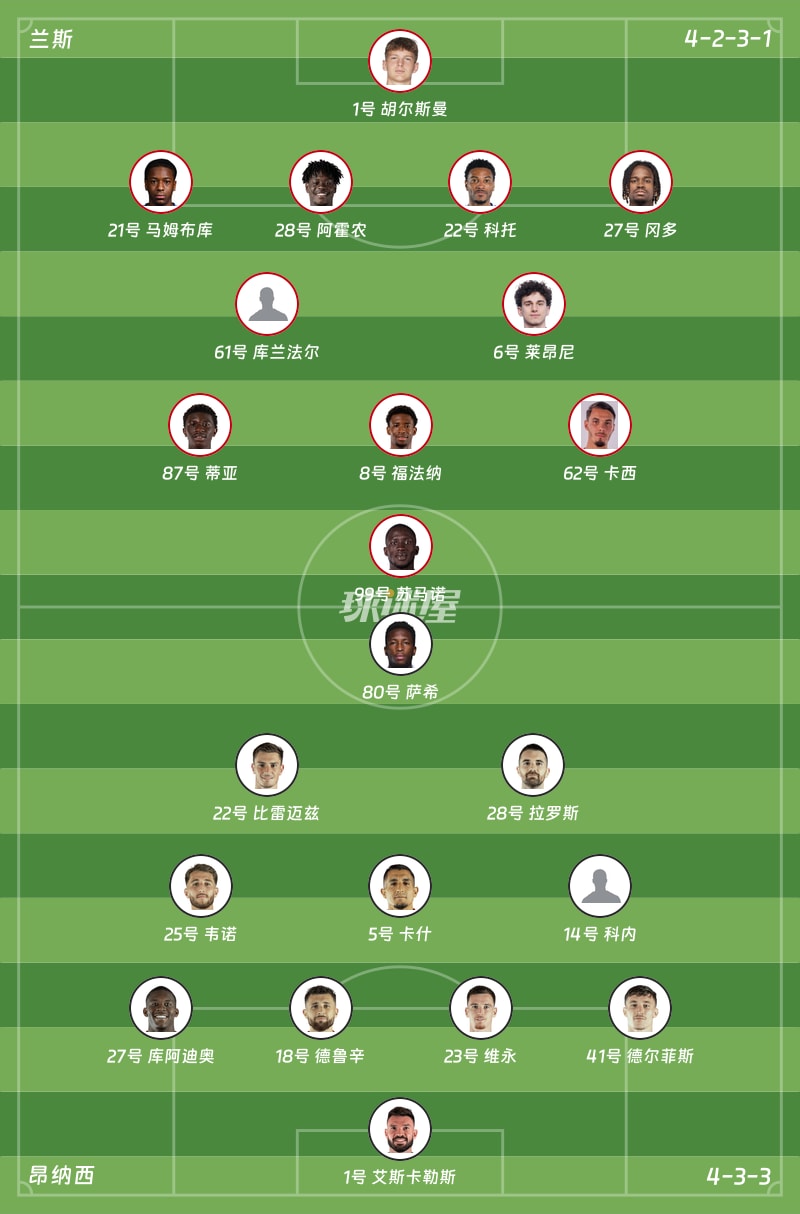 兰斯vs昂纳西首发阵容