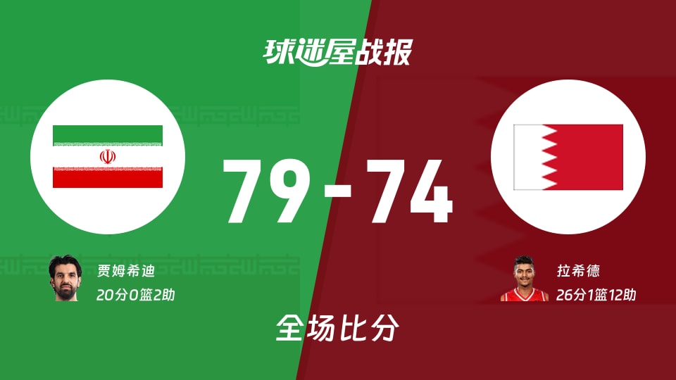 亚运男篮1/4决赛：伊朗以79-74战胜巴林，贾姆希迪20+2