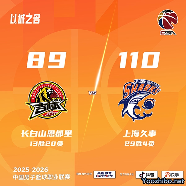 吉林vs上海 全场录像