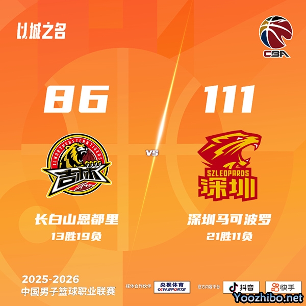 吉林vs深圳 全场录像
