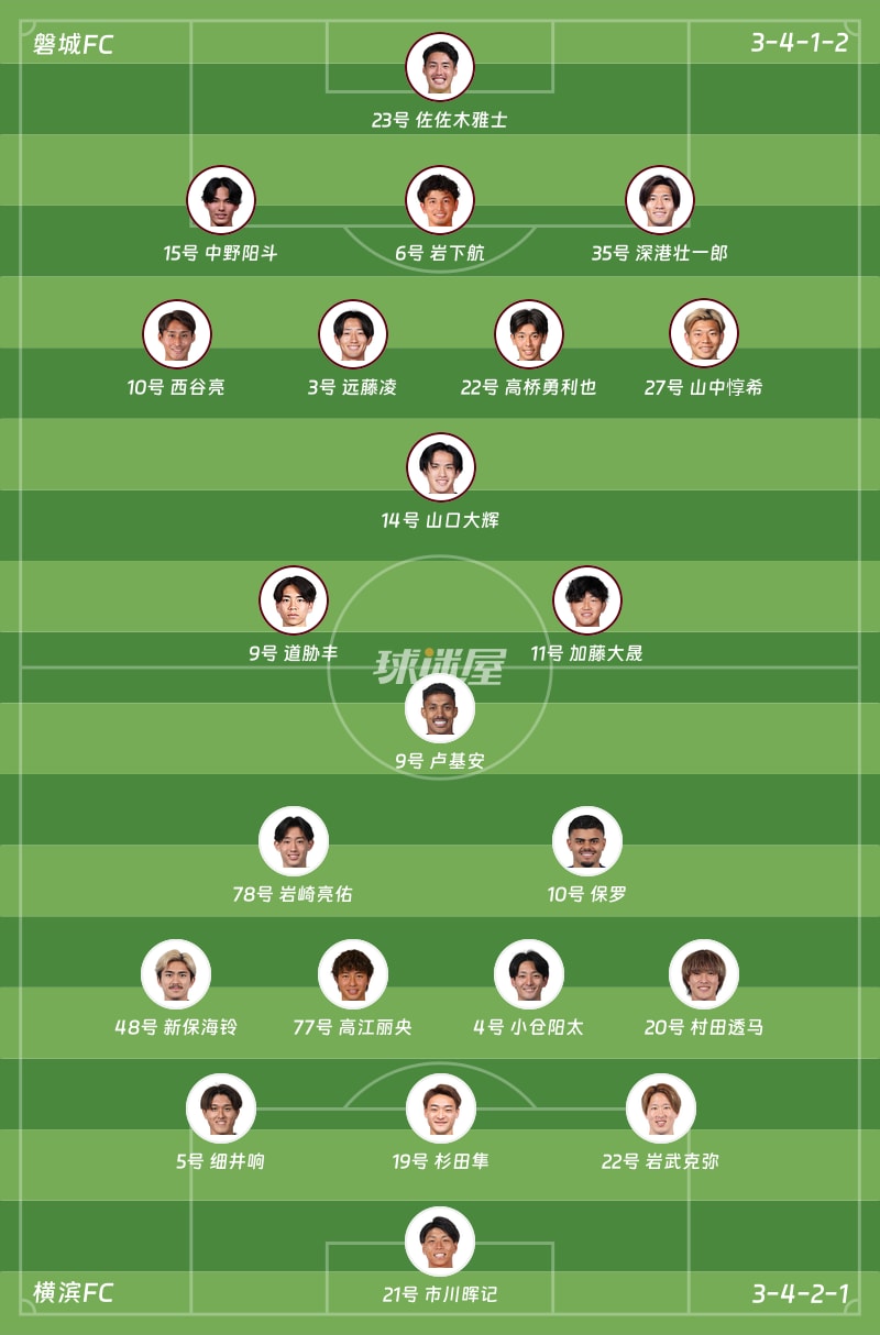 磐城FCvs横滨FC首发阵容