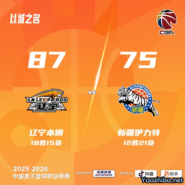 辽宁战胜新疆 莫兰德17+12 鄢手骐16分 阿不都13分