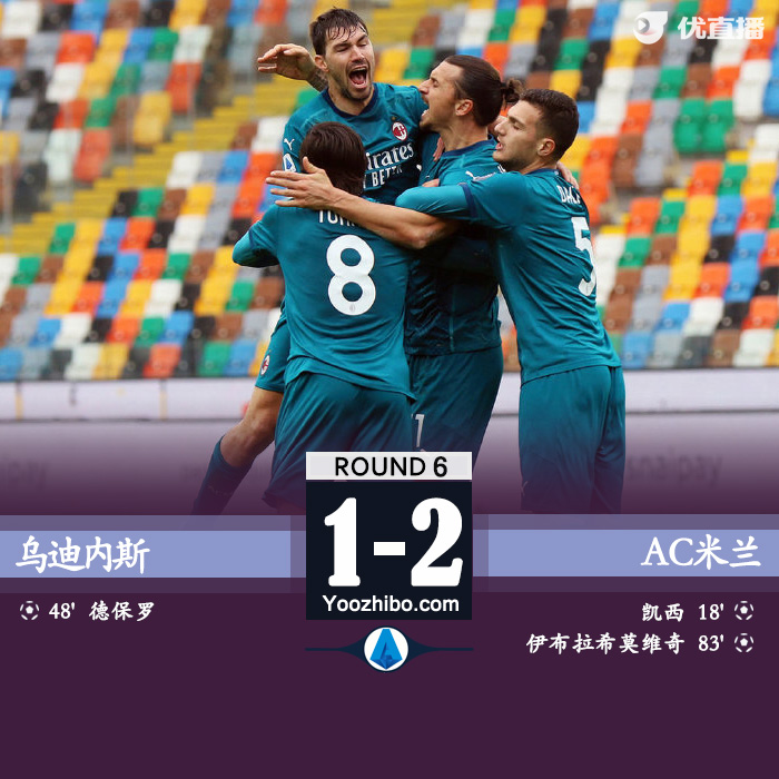 <a href=/zuqiu/acmilan/ target=_blank class=infotextkey>AC米兰</a>2-1乌迪内斯