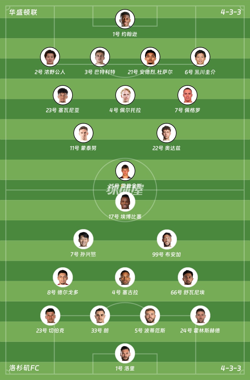 华盛顿联vs洛杉矶FC首发阵容