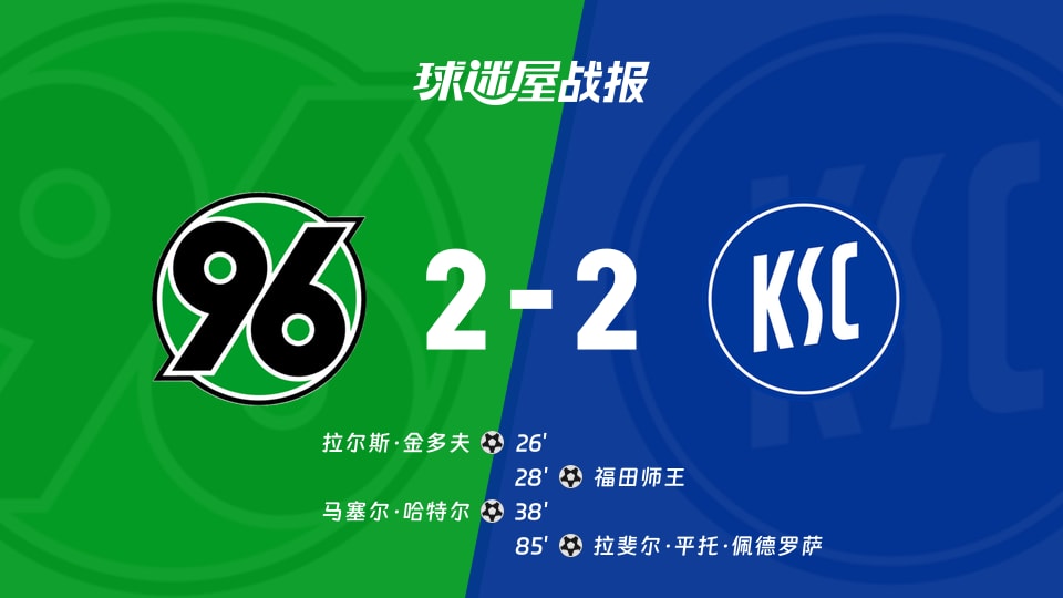 【德乙联赛第4轮】汉诺威96vs卡尔斯鲁厄比赛结果:汉诺威96(2-2)卡尔斯鲁厄比分战报(2026年09月05日)