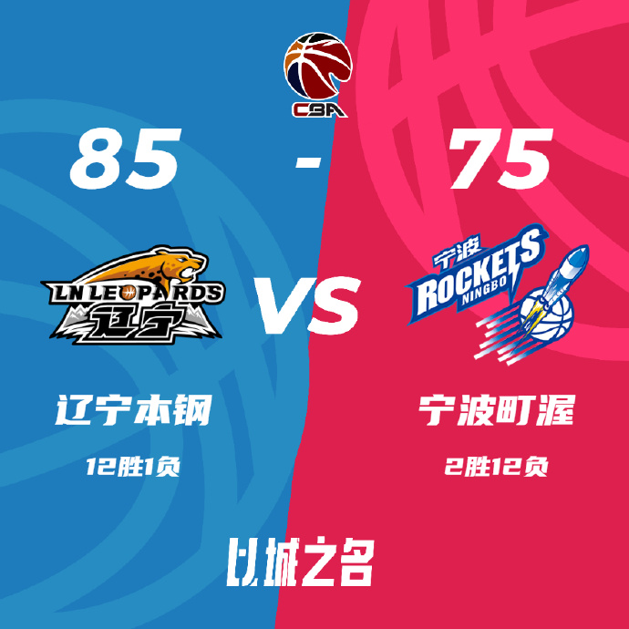 辽宁85-75力克宁波 张镇麟13+10 莫兰德12+16 多森26+6+8