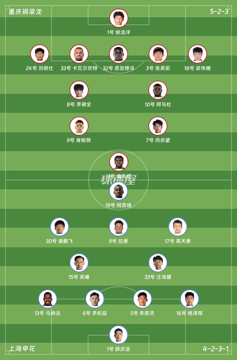 重庆铜梁龙vs上海申花首发阵容