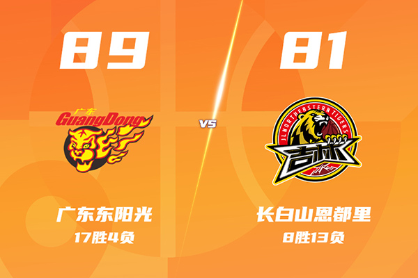 广东89-81吉林迎5连胜,奎因32+8+11,威尔逊20+14