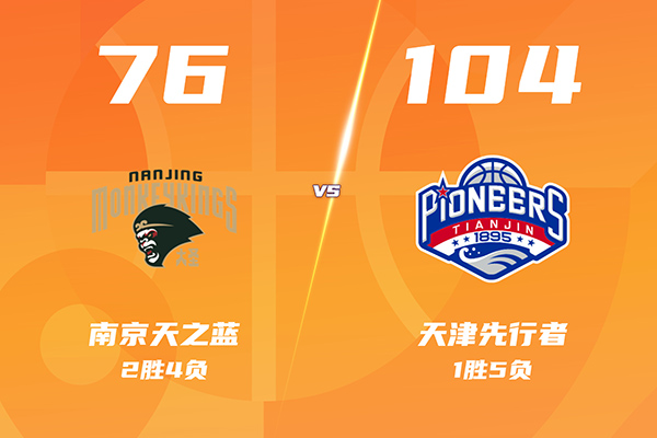 12月26日 CBA常规赛 同曦vs天津 全场录像及集锦