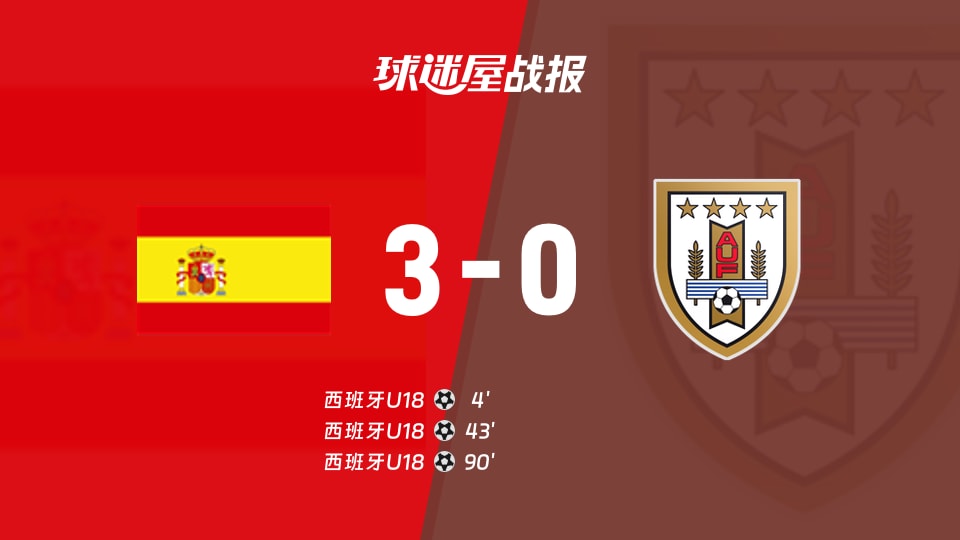 【国际友谊八月】西班牙U18vs乌拉圭U17比赛结果：西班牙U18(3-0)乌拉圭U17比分战报(2026年08月29日)