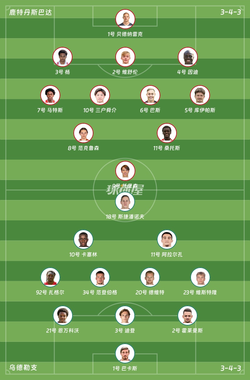 鹿特丹斯巴达vs乌德勒支首发阵容
