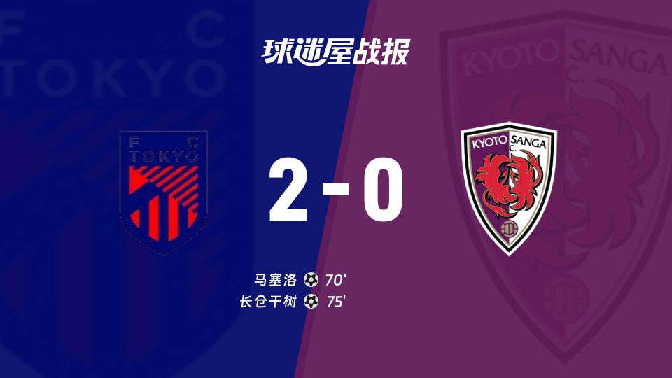 【日职联联赛第6轮】FC东京vs京都不死鸟比赛结果：FC东京(2-0)京都不死鸟比分战报(2026年09月06日)