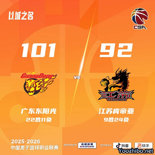 广东复仇江苏重回第三！贾尔斯30+10+8 萨姆纳24分 徐杰19+5