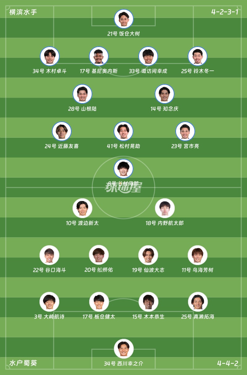 横滨水手vs水户蜀葵首发阵容