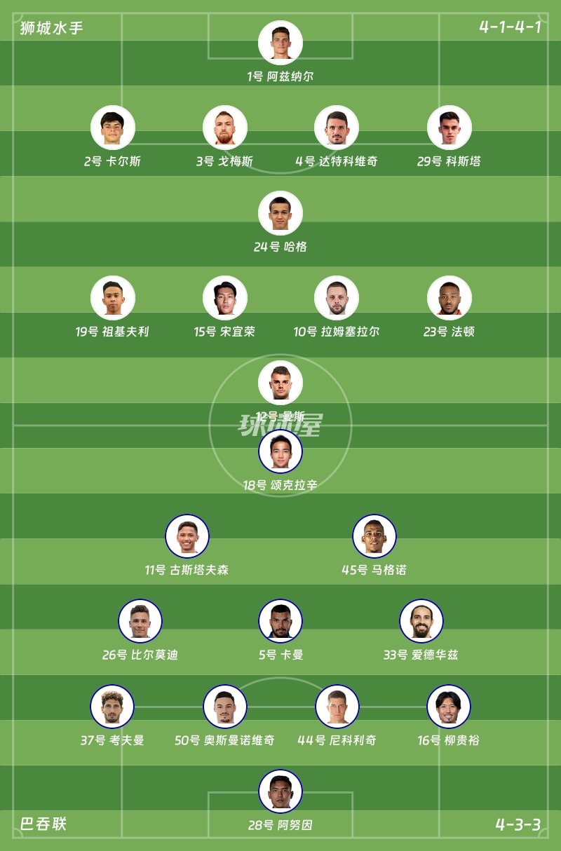 狮城水手vs巴吞联首发阵容