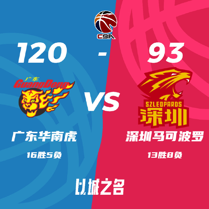 广东120-93战胜深圳 沃特斯22分 任骏飞15+12