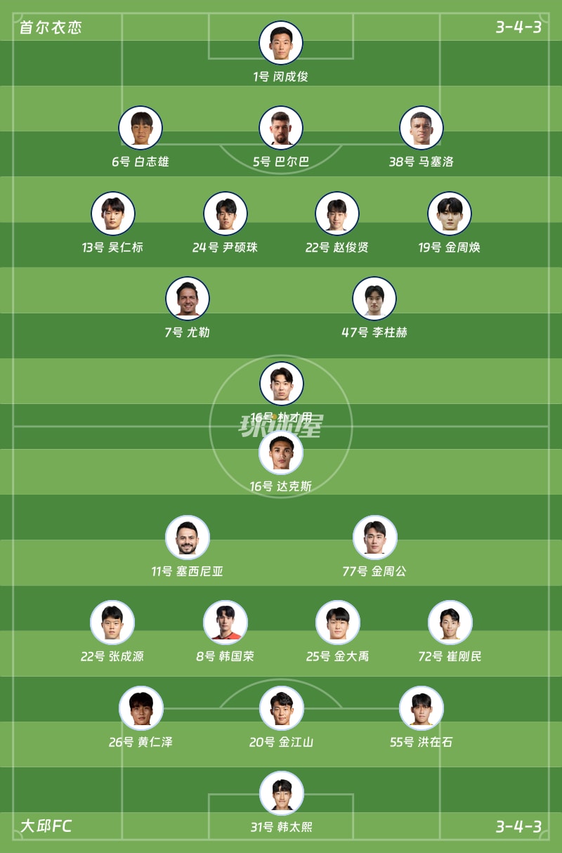 首尔衣恋vs大邱FC首发阵容