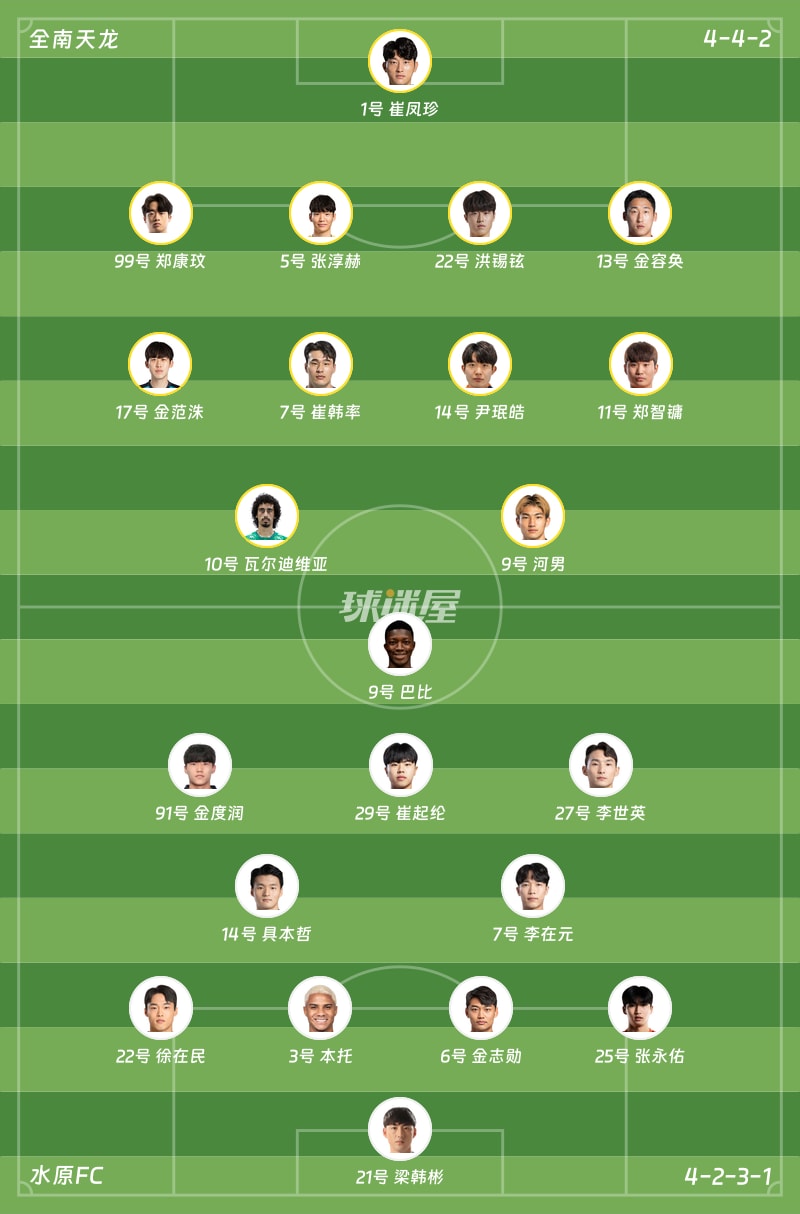 全南天龙vs水原FC首发阵容