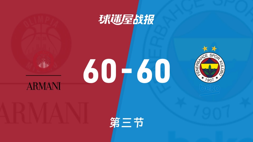 俱乐部友谊赛常规赛：三节结束，米兰奥林匹亚60-60费内巴切战平