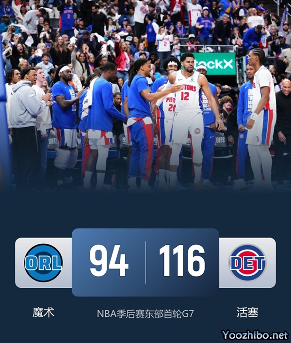 活塞大胜4-3逆转魔术 坎宁安32+12 哈里斯30+9 班凯罗38+9