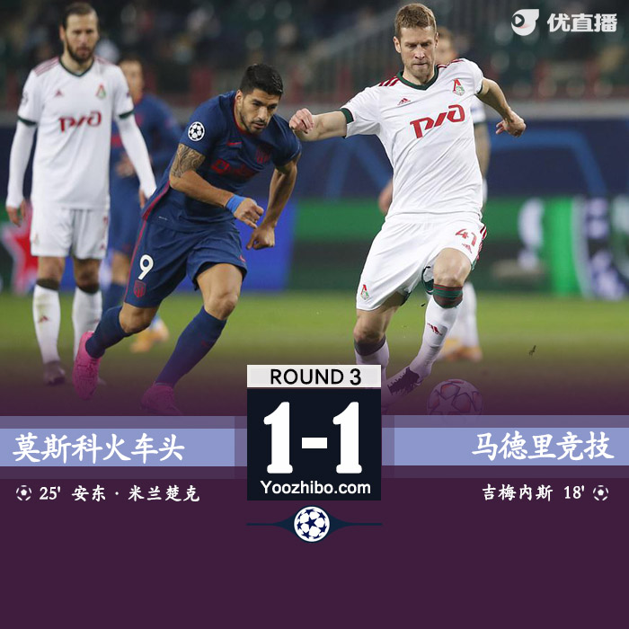 马竞两中框1-1莫斯科火车头