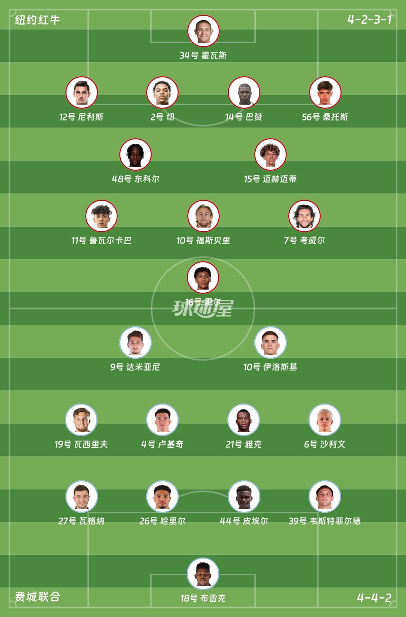 纽约红牛vs费城联合首发阵容