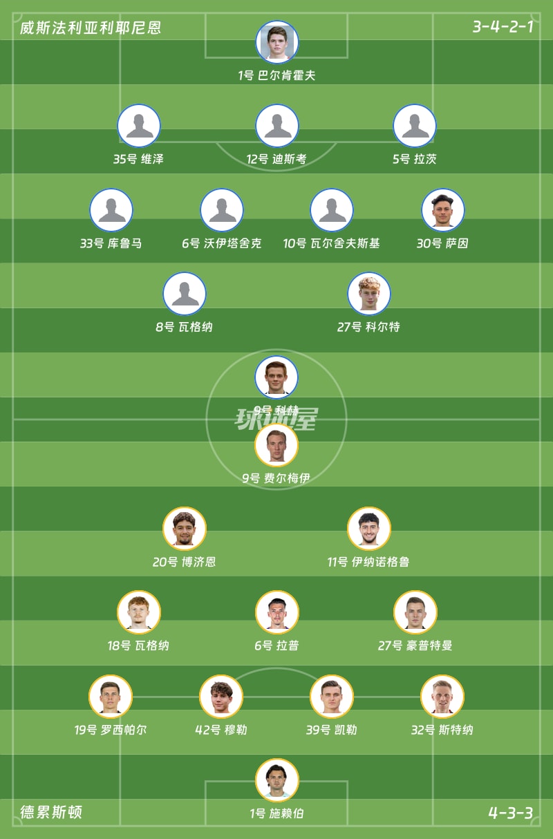威斯法利亚利耶尼恩vs德累斯顿首发阵容