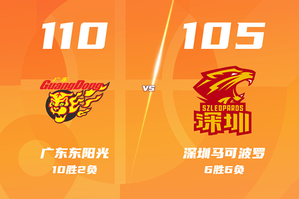 01月07日 CBA常规赛 广东vs深圳 全场录像及集锦
