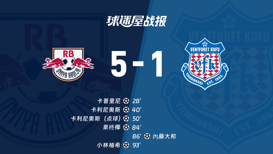 【日职乙联赛第8轮】RB大宫松鼠vs甲府风林比赛结果:RB大宫松鼠(5-1)甲府风林比分战报(2026年09月26日)