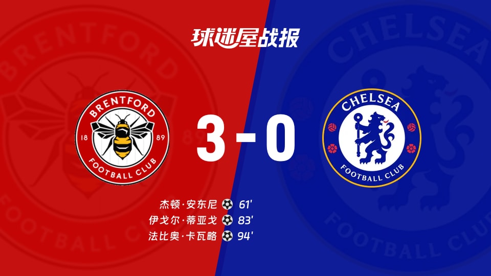 【英超联赛第5轮】布伦特福德vs切尔西比赛结果：布伦特福德(3-0)切尔西比分战报(2026年09月19日)