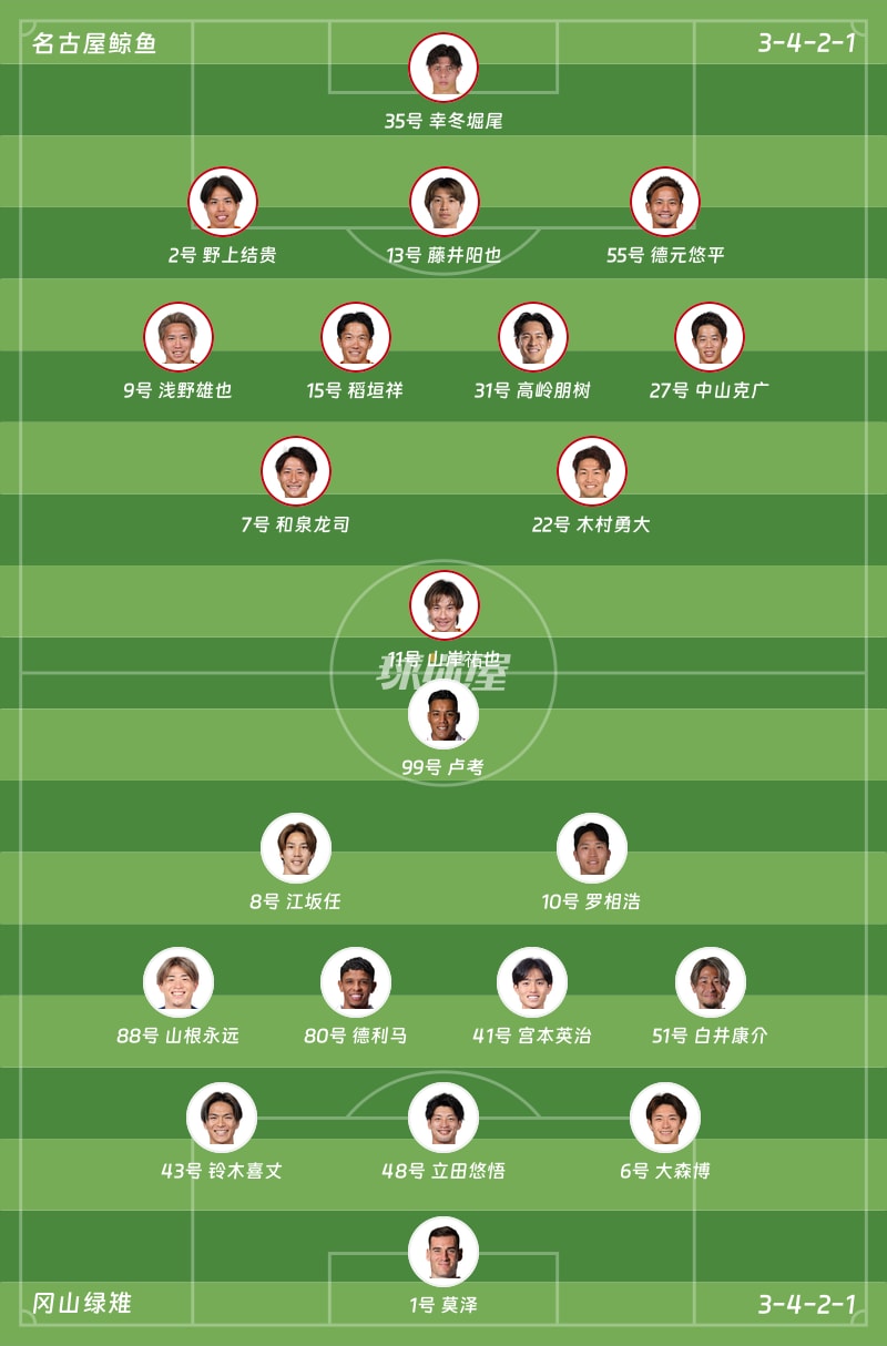 名古屋鲸鱼vs冈山绿雉首发阵容