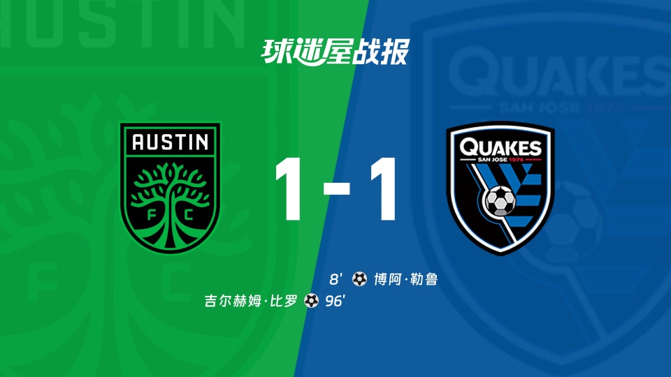 【美职联联赛第23轮】奥斯汀FCvs圣何塞地震比赛结果：奥斯汀FC(1-1)圣何塞地震比分战报(2026年09月06日)