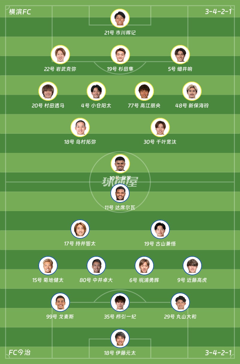 横滨FCvsFC今治首发阵容